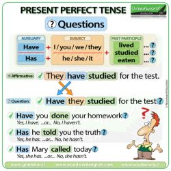 Passé composé questions and answers