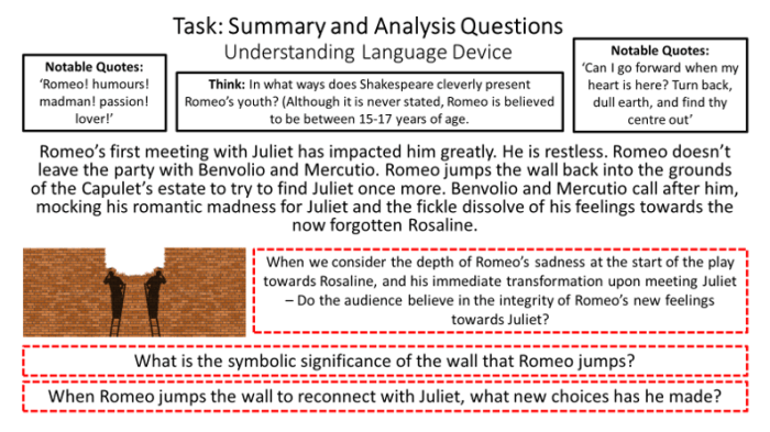 Juliet romeo act scene summary