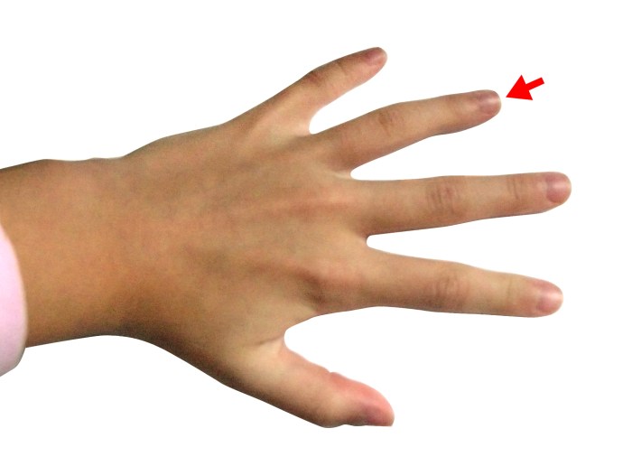 Modifier for right ring finger