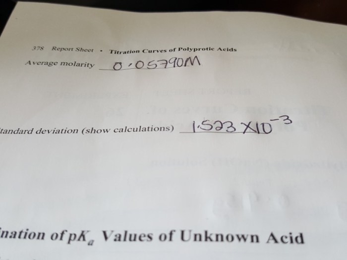 Titration polyprotic acids