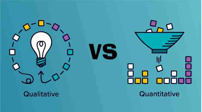 Qualitative vs quantitative observations worksheet