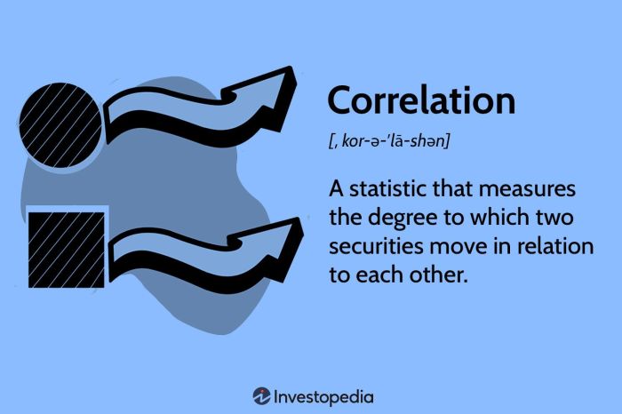 Type of relationship in statistics crossword