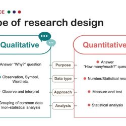 Qualitative vs quantitative observations worksheet