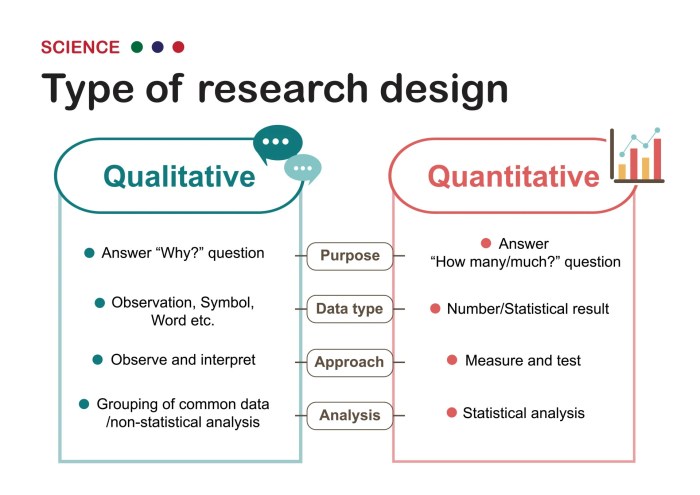 Qualitative vs quantitative observations worksheet